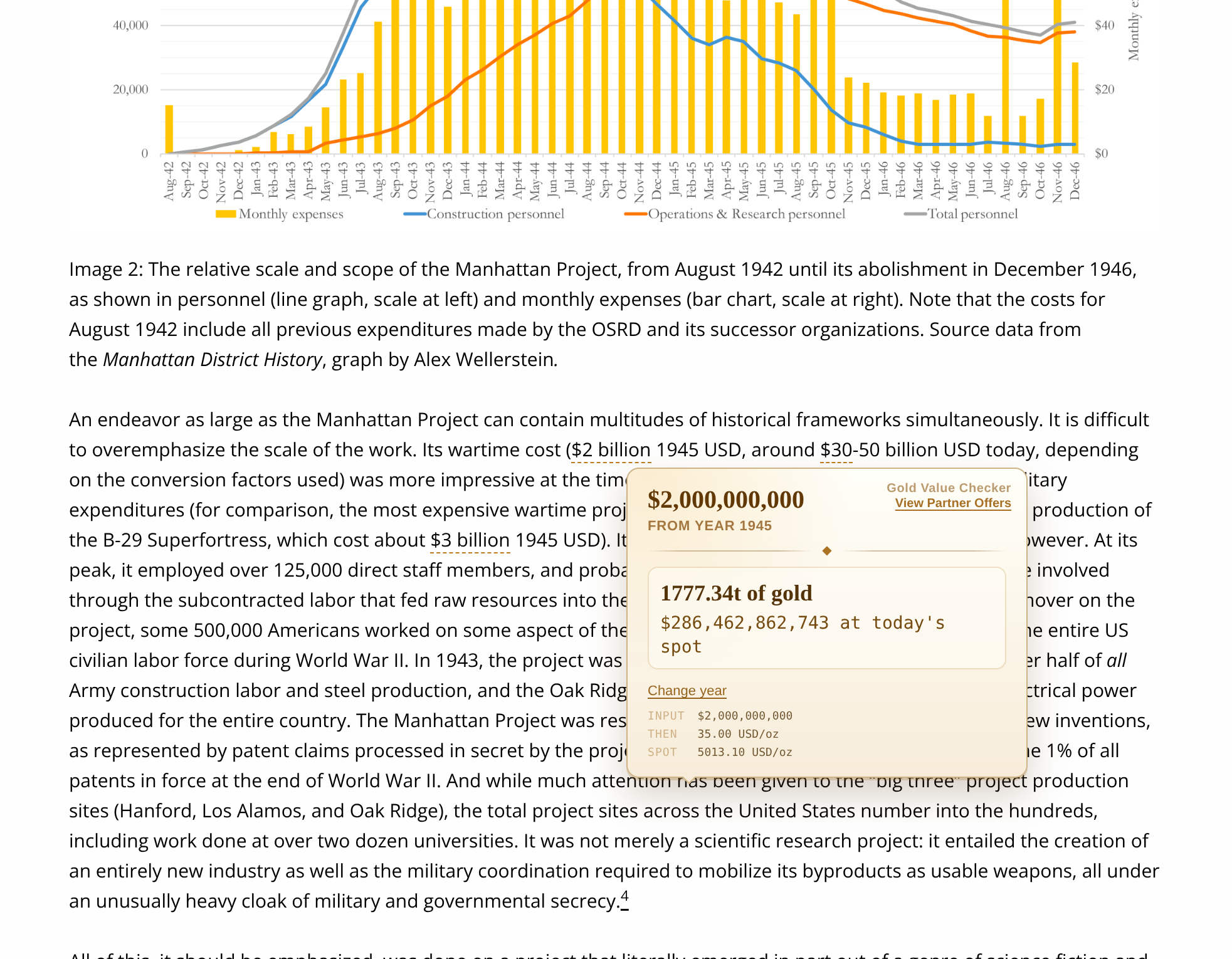 Manhattan Project cost converted in the extension tooltip